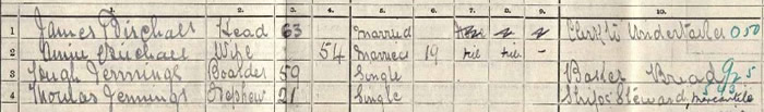 1911 census for Annie, Hugh and Thomas Jennings